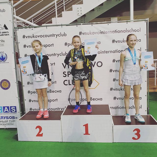 dominikaborisenko_tennis в LOOKY. . 🥇💪🥰@khariko_tenni...