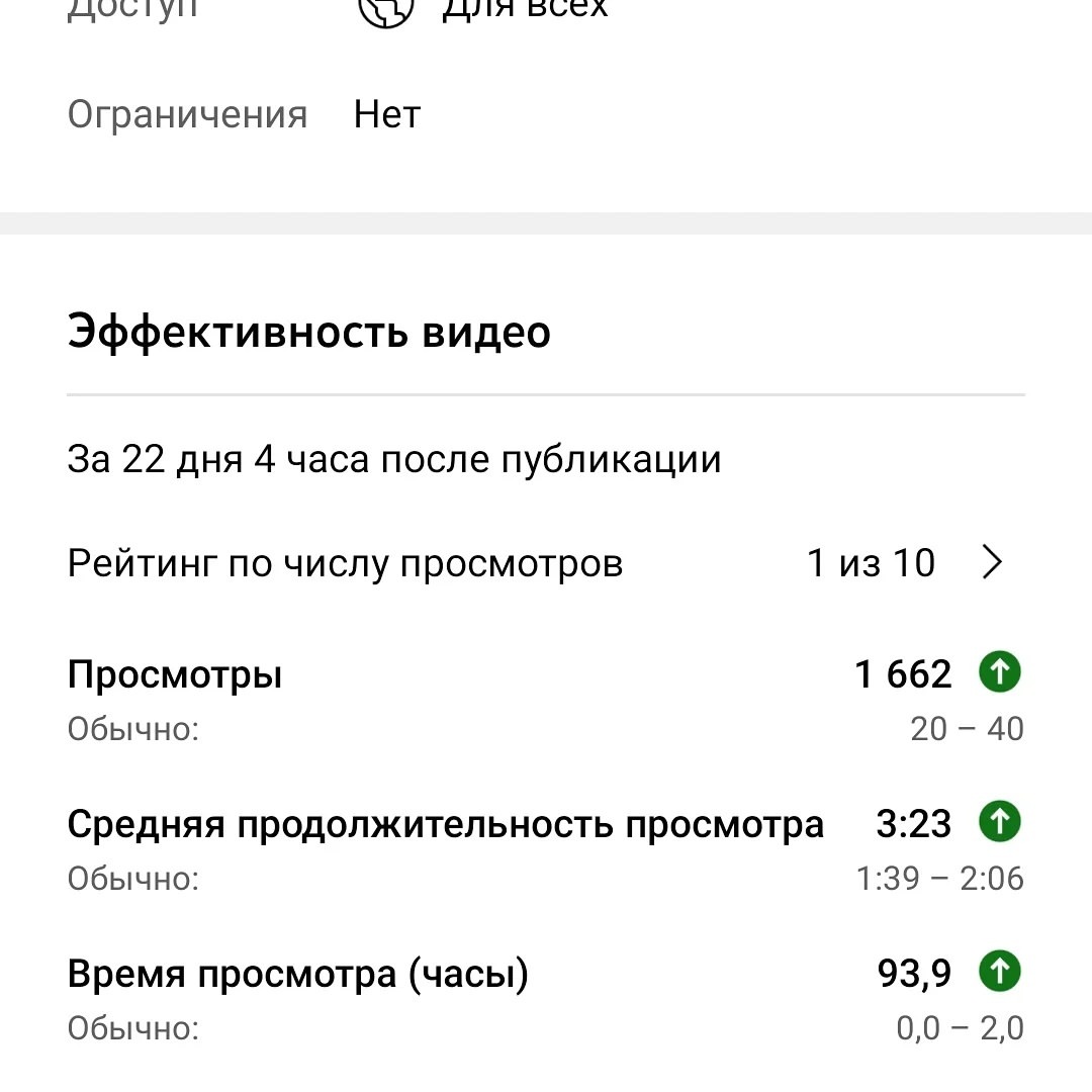 masterskayarmk в LOOKY — фото 1