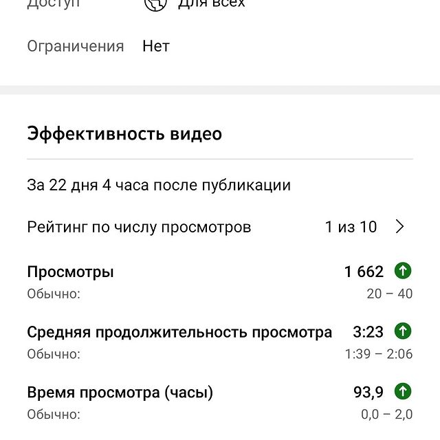 masterskayarmk в LOOKY. #ютуб,#видео,#radiomasterkot. Друзья мои. Спасибо ...