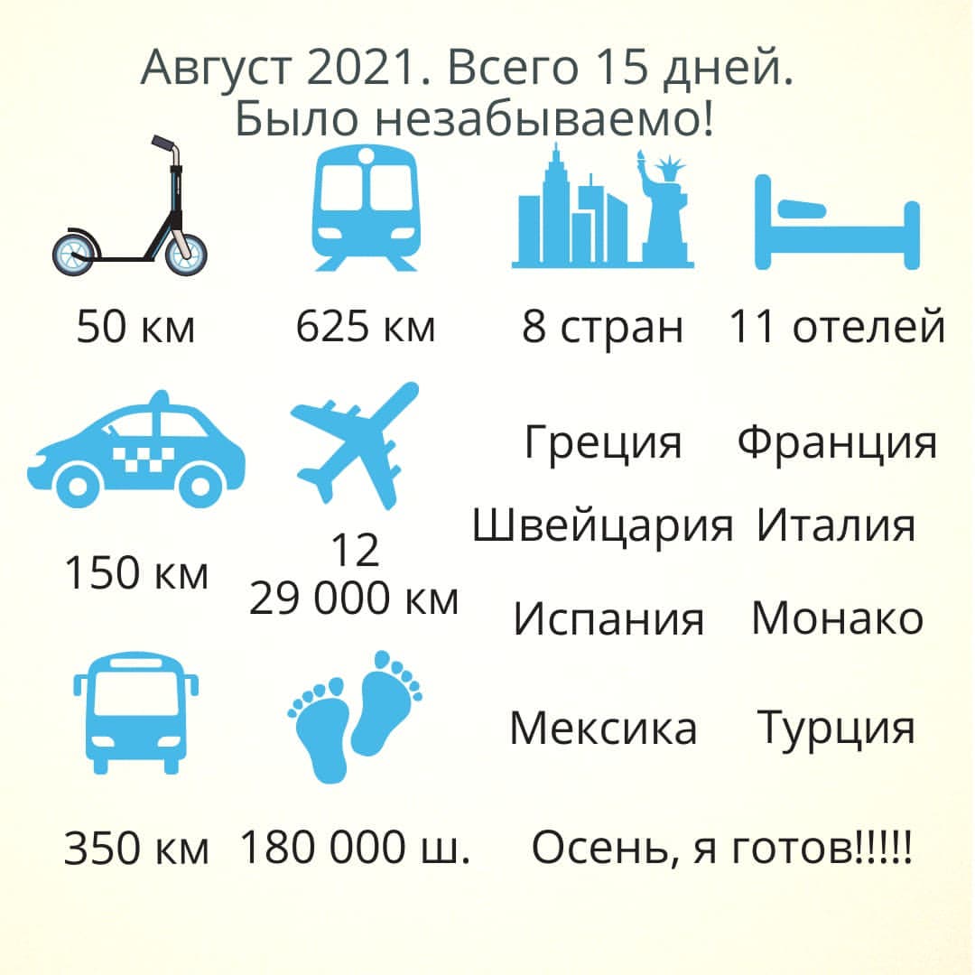 nomicron_ в LOOKY — Август 2021.
Друзья, спасибо за вашу поддержку, комментарии,