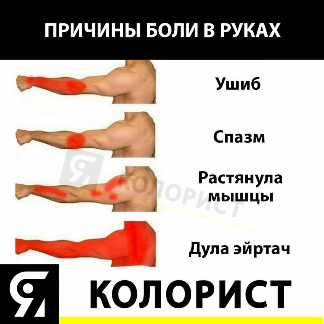 yaskovandreyhair в LOOKY — И это факт😆
.
#стрижка
#окрашиваниеволос
#салонкрасоты
#окр