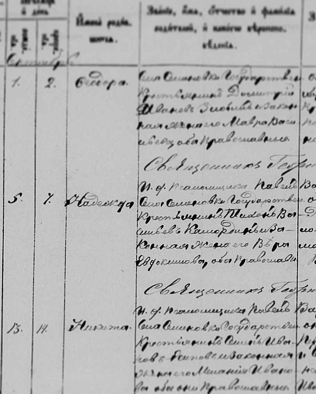 dimafamilyheritage in LOOKY. #воронковы,#камордины,#сызрановы,#петины,#докудовские,#шмаковы,#бузулукскийуезд,#истоки_и_притоки. 5 (17) сентября 1880...