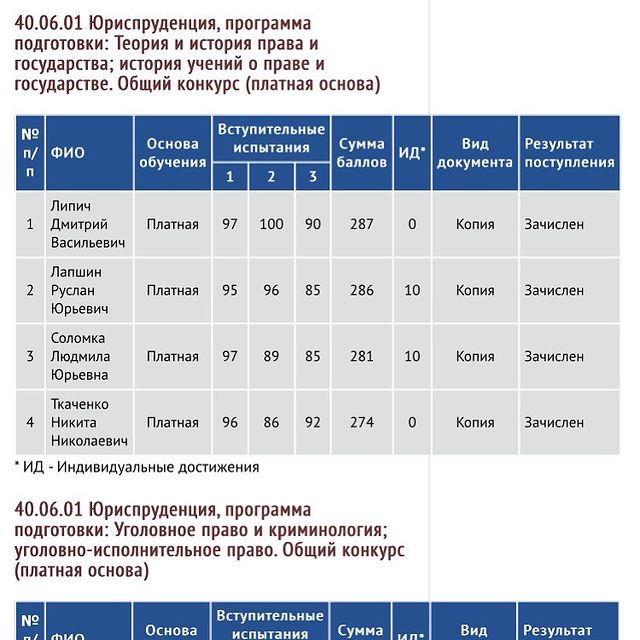 rus_lapshin в LOOKY. . Вот и вышел приказ о...
