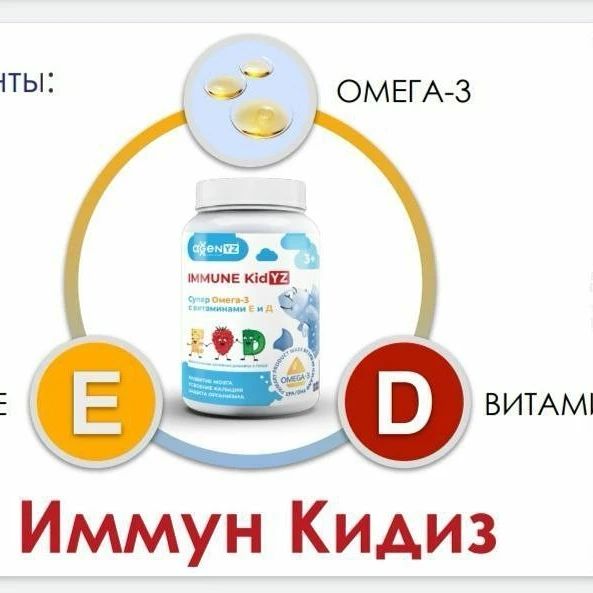 elena.sych_vitamin в LOOKY — фото 2