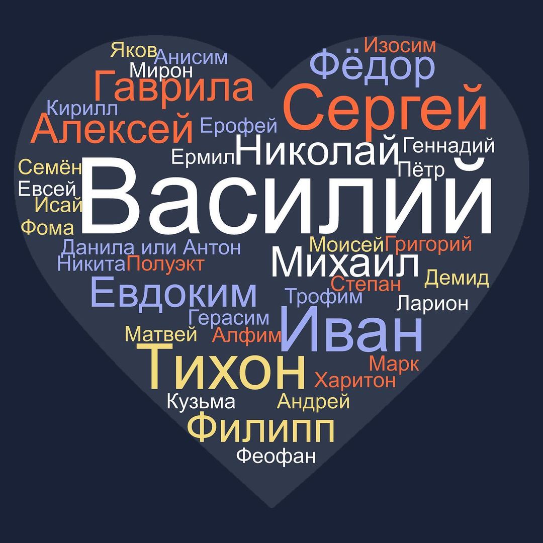 dimafamilyheritage in LOOKY. #папырода. 4 октября 2021 года ...