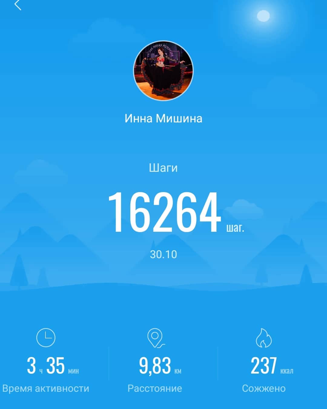 innabellydancer в LOOKY — публикация