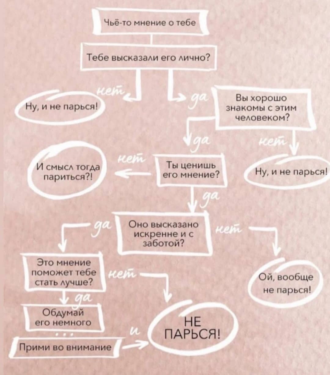 massaj_julia_kzn в LOOKY — Урааа! На этой неделе я планирую возобновить приём! Бог даст