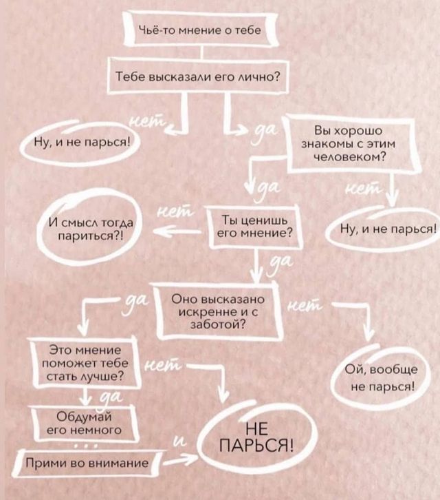 massaj_julia_kzn в LOOKY. #непарься#общественноемнение#чужоемнение#чтолюдискажут. Урааа! На этой недел...