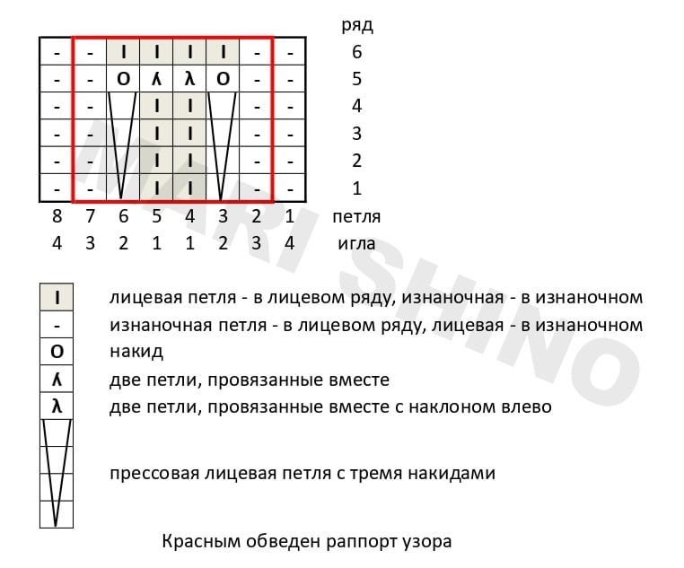 shemy.vyazaniya в LOOKY — фото 2