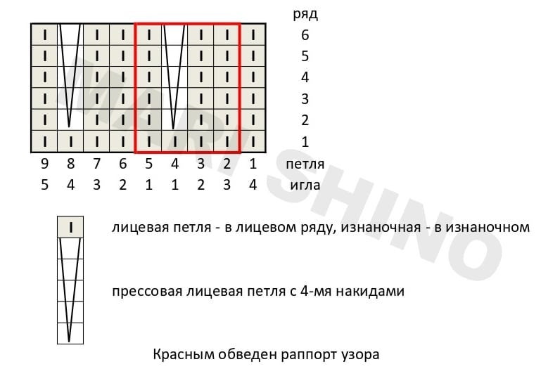 shemy.vyazaniya в LOOKY — фото 2