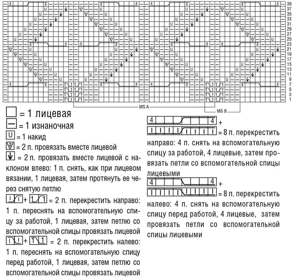shemy.vyazaniya в LOOKY — фото 2