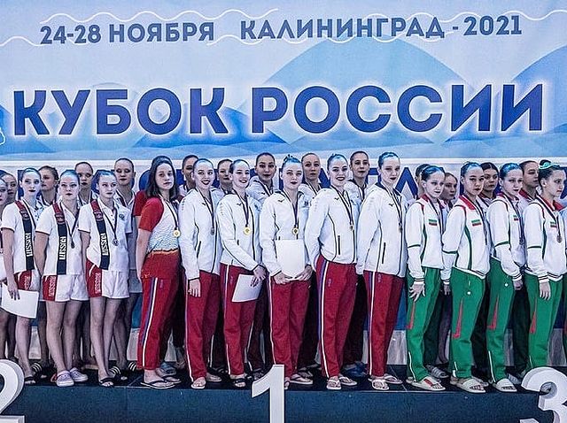 1svetok в LOOKY. . Поздравляю с 1🥇и 3�...