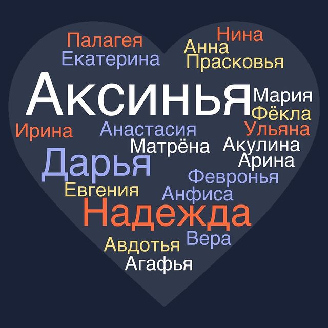 dimafamilyheritage в LOOKY. #мамырода. В Российской империи...