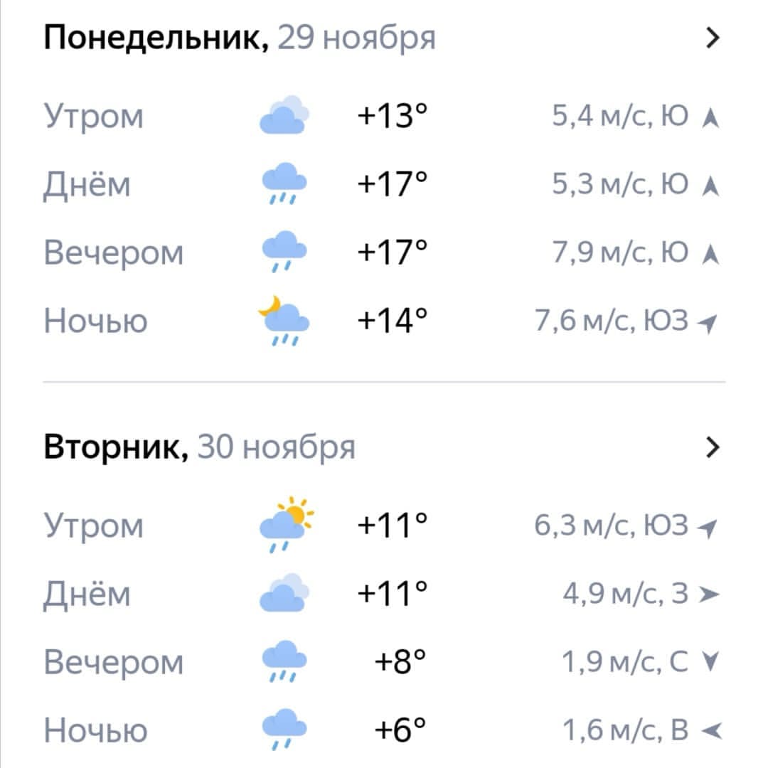 lenaaskaron в LOOKY — Ну... Осень... Почти зима... Ага 🤦