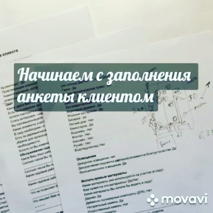 mariya_landshaft в LOOKY. . С чего начать работу...