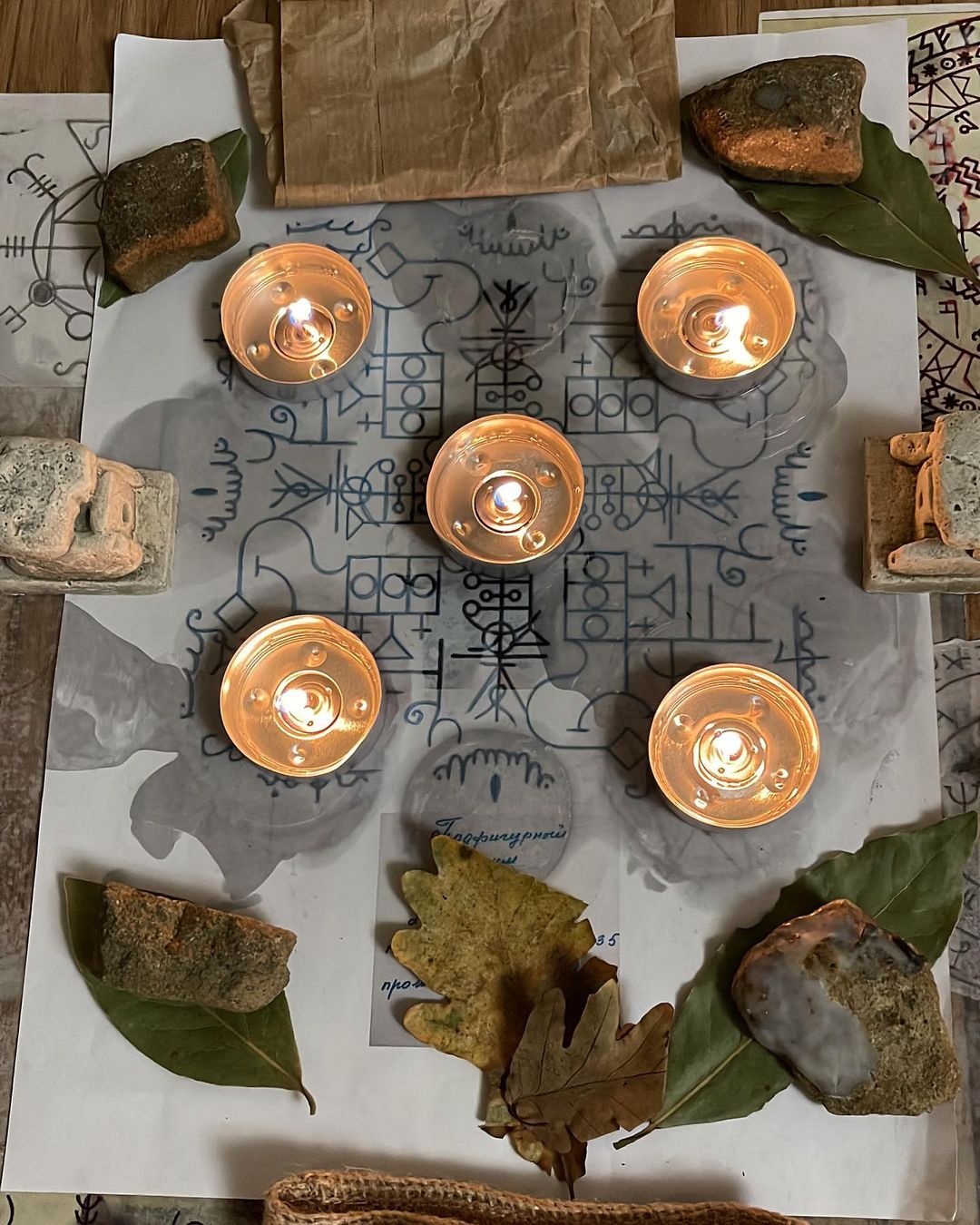 rune_ek_stafur в LOOKY — Работа с клиентом N. Чистка идёт полным ходом! 🔥🕯🕯🔥

За 