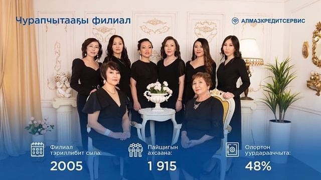 _saxaya_v_ в LOOKY. . 🌟Алмазкредитсервис ...