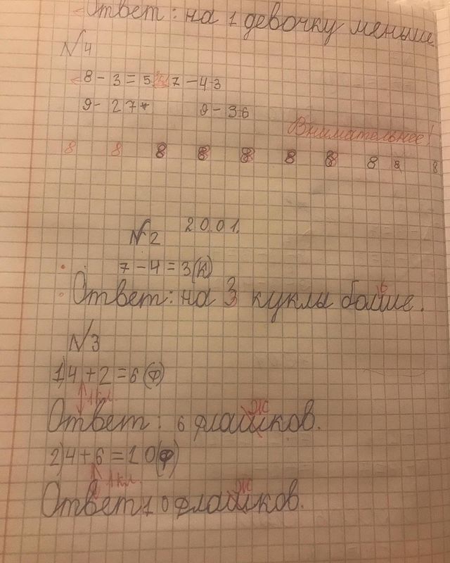elena_skirmont в LOOKY. . Какая разница скольк...
