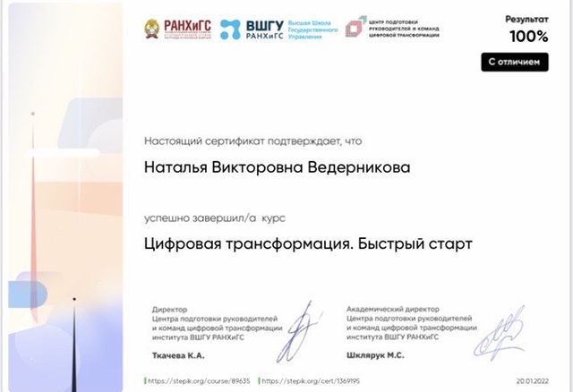 lapyly2016 в LOOKY. . Цифровая трансформац...