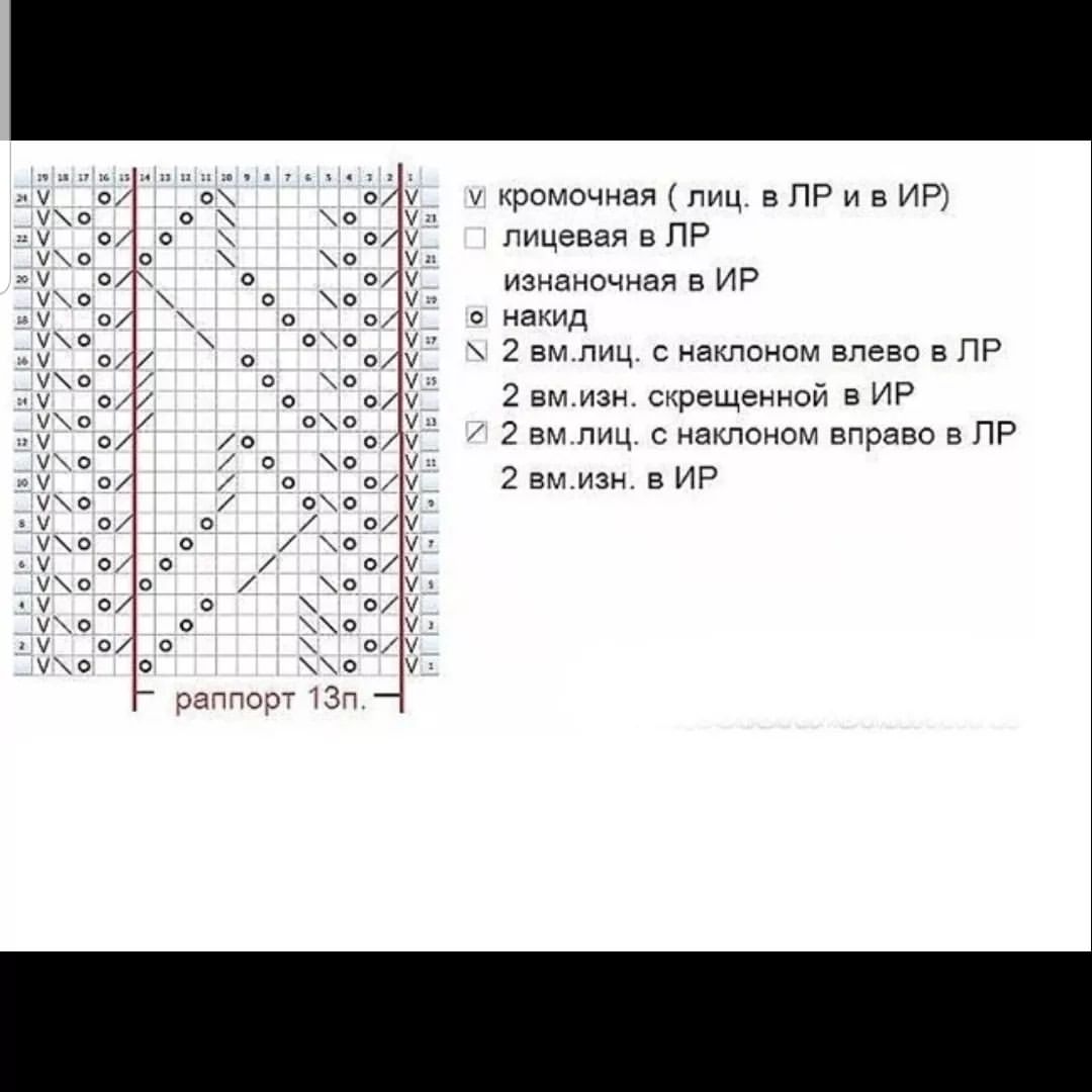 shemy.vyazaniya в LOOKY — фото 2
