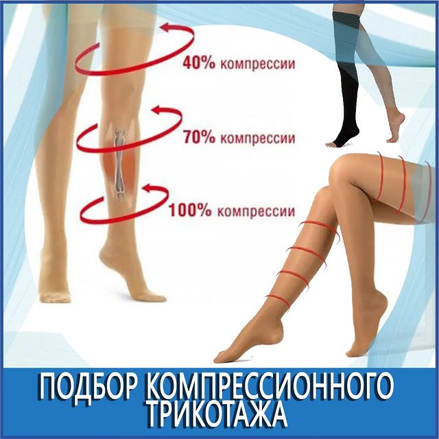 andreitempel в LOOKY. . 💥Побор компрессионн...
