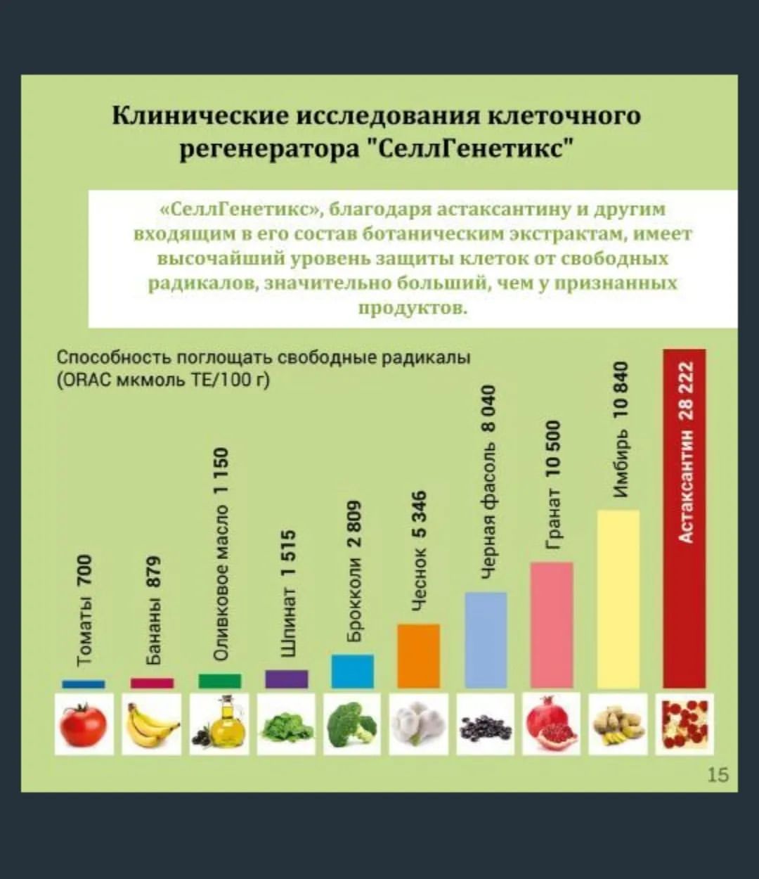 elena.sych_vitamin в LOOKY — фото 4
