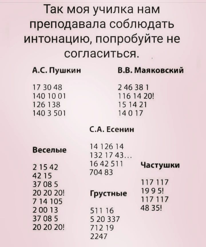 velikorusia в LOOKY — #школа #обучение