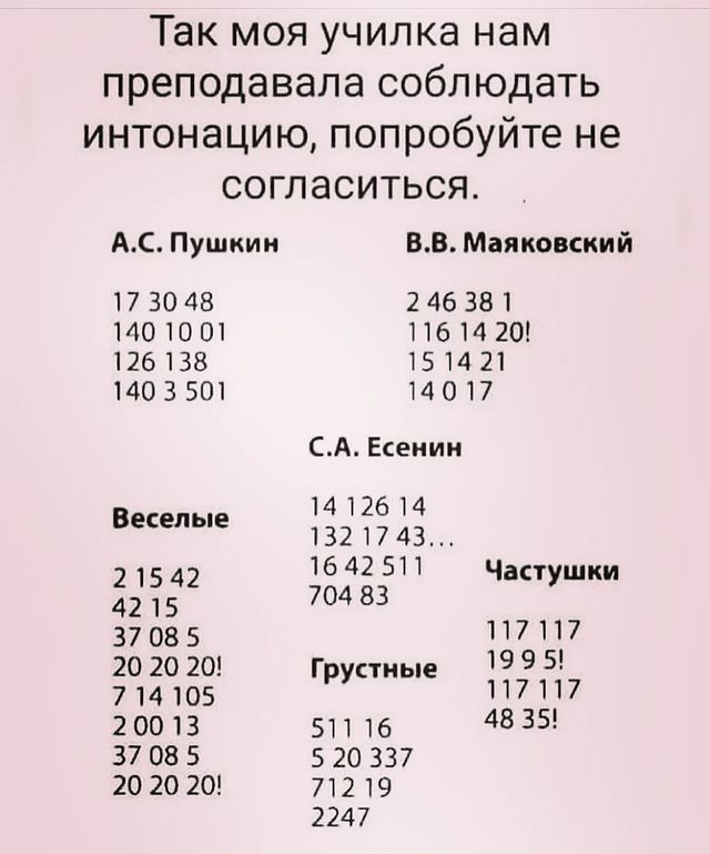 velikorusia в LOOKY. #школа,#обучение. #школа #обучение