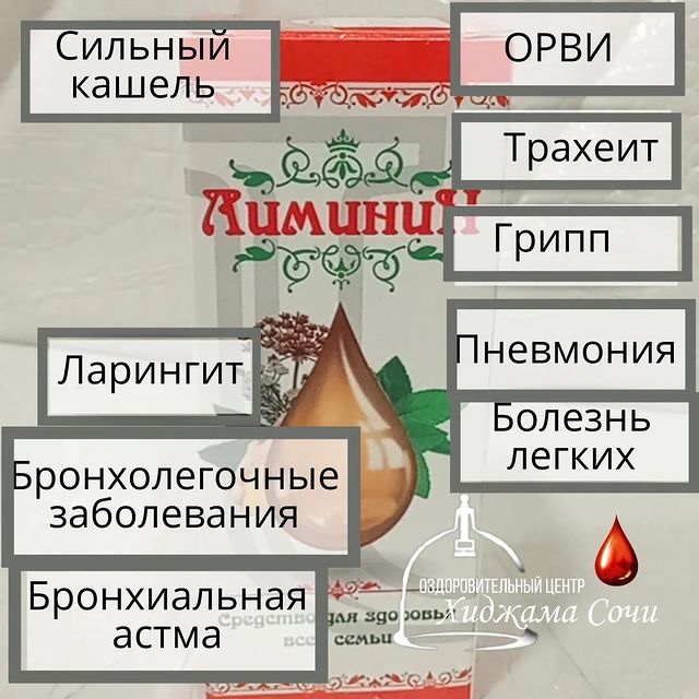 sochi_avocado в LOOKY. . Лиминин 
❇️ОТ КАШЛЯ ...