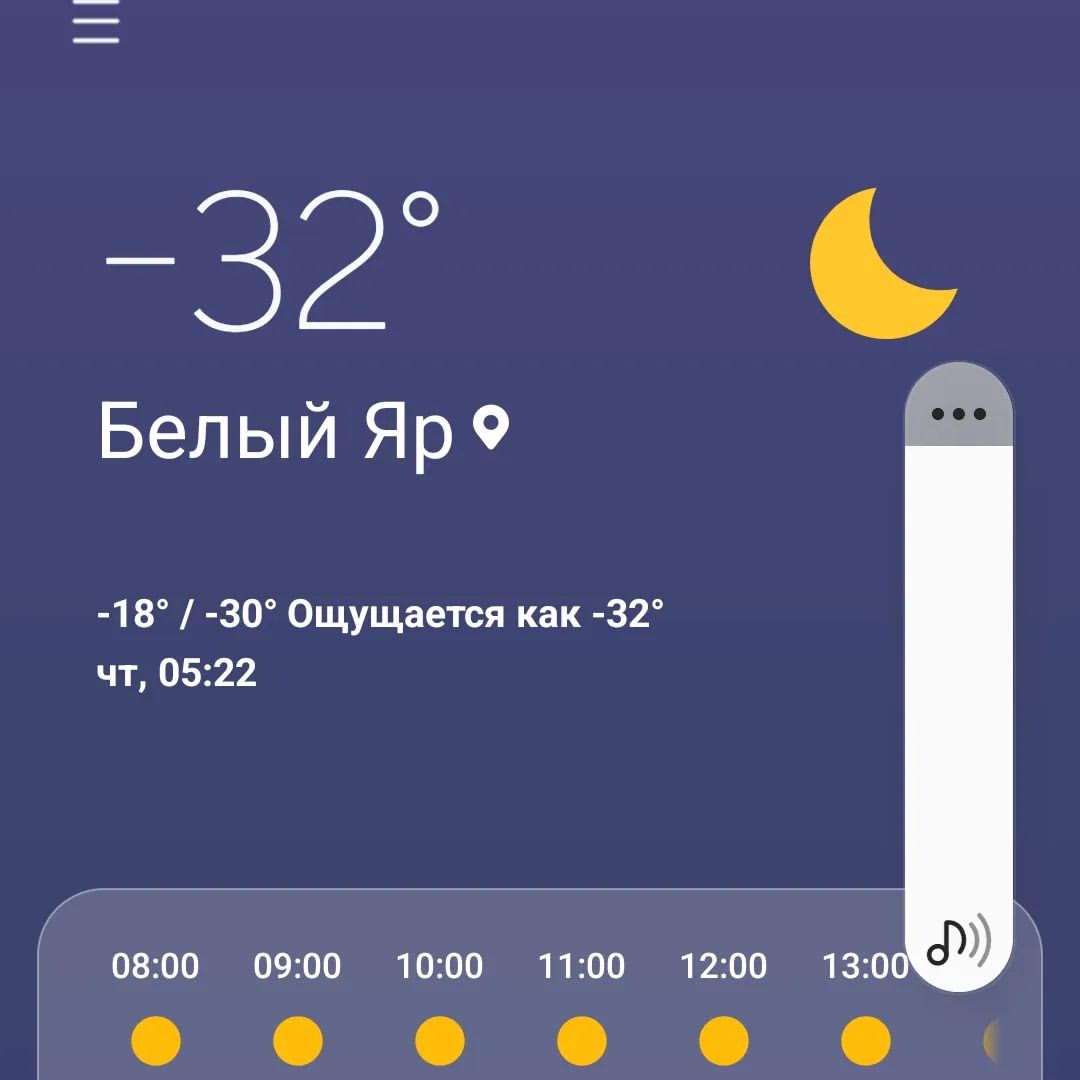 lesya_green_home в LOOKY. #СУРГУТ. Ну здравствуй март! ...