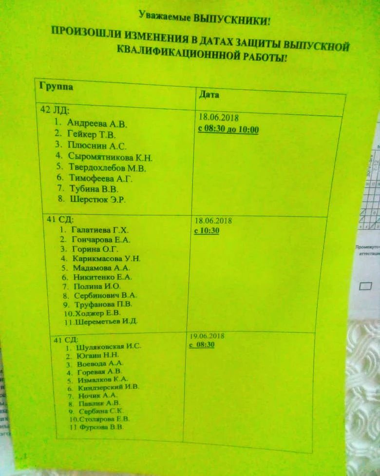 ulyanka.kari in LOOKY. . Ностальгийка небольш...