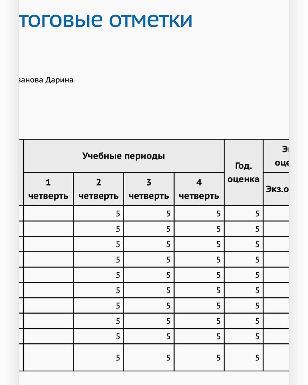 Закончила 2 класс на отлично! 👍🏻