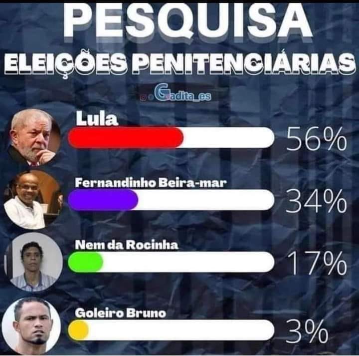 ssergio.siqueira в LOOKY — Tá aberto os votos