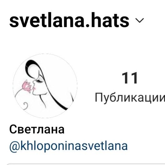khloponinasvetlana в LOOKY. . Добрый день Дорогие ...