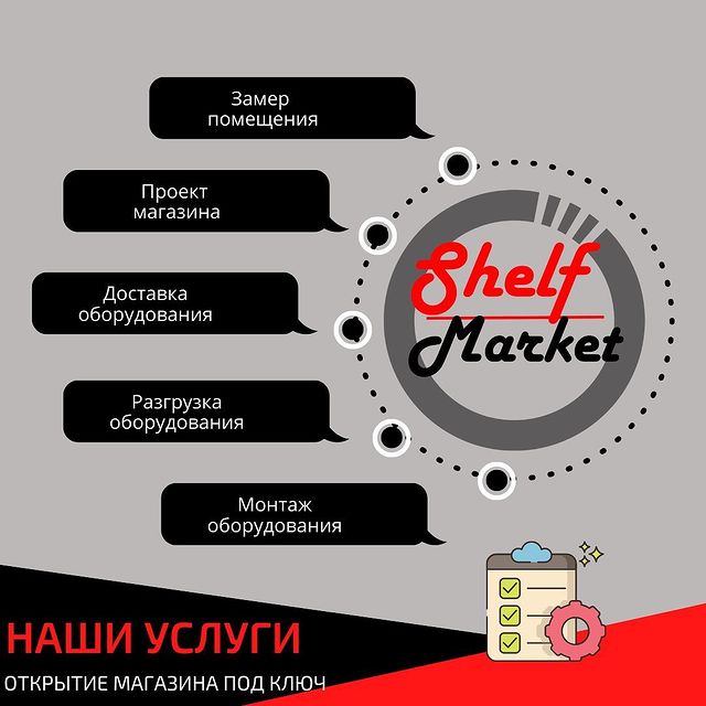 shelfmarket в LOOKY. #монтажстеллажей,#монтажхолодильногооборудования,#доставка,#торговоеоборудованиедлямагазина,#торговоеоборудование. ❗️Наша компания оказ...