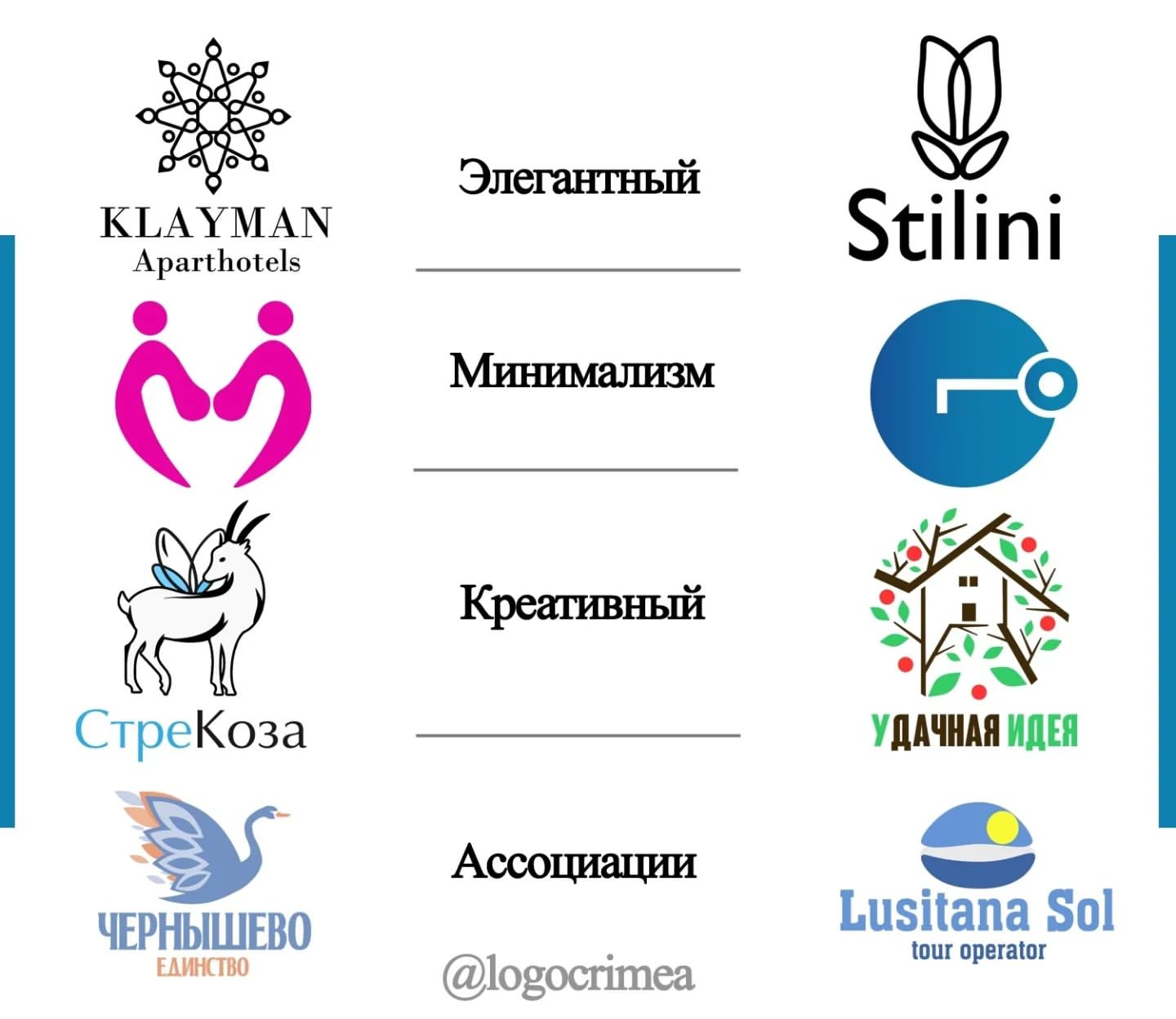 logocrimea в LOOKY. . Какой логотип выбрат...