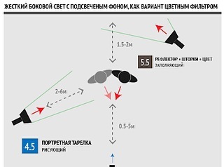 kontentpro30 в LOOKY. . Когда на улице жарко...