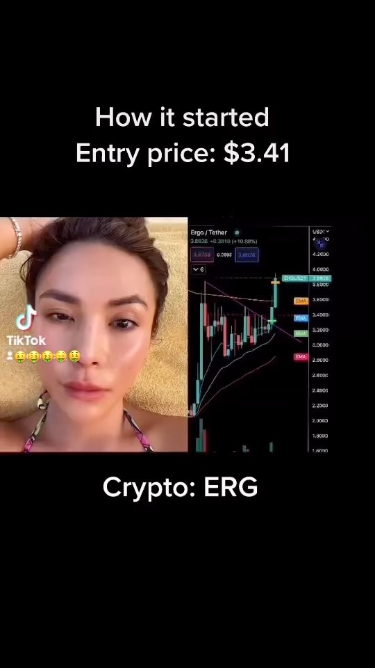 analyse_with_eunny в LOOKY. #bitcoin,#crypto,#cryptocurrency,#cryptotrading,#nft,#money,#reels,#reelsinstagram,#reelsvideo,#reelsinsta,#reelsviral,#fyp,#fy,#fypage,#tiktok,#tiktokers,#video,#eth,#ethereum,#trading,#daytrader,#tradingsignals,#forexsignals. Made a quick 36% ++ ...