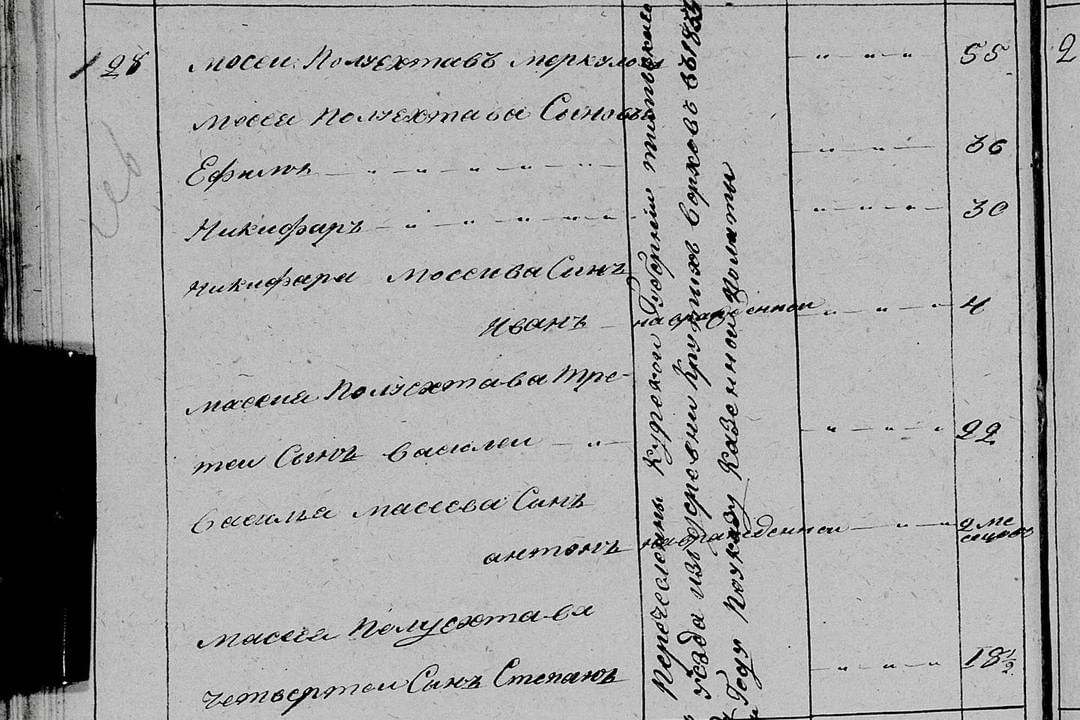 dimafamilyheritage in LOOKY. #уличнаяфамилия,#Мосев

#Мосевы,#Меркуловы.

Крёстная,#Семёновка,#Оренбургскаягуберния),#КрутыеВерхи,#Курскаягуберния).

Фамилия,#Меркулов,#Моисеев.,#Пузачи,#Нережа,#КрутыеВерхи,#Самарскаягуберния,#поискпредков. #уличнаяфамилия #Мос...