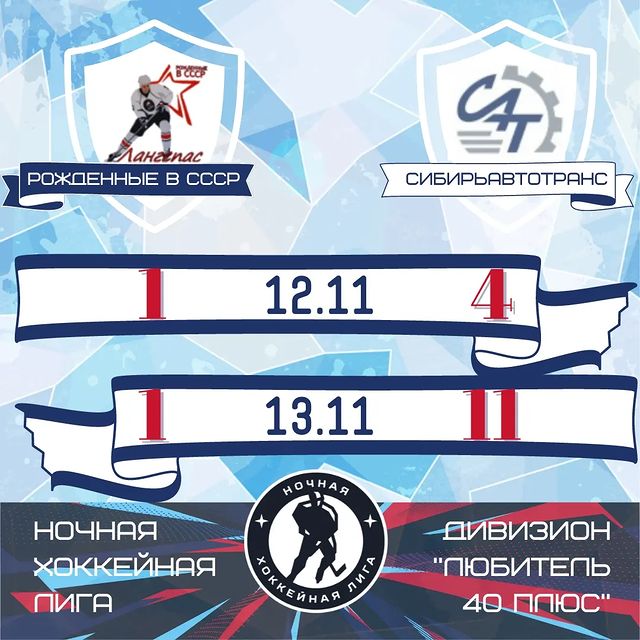 fhsurgut в LOOKY. #итогинедели,#ночнаяхоккейнаялига,#дивизионлюбительплюс. #итогинедели #ночная...