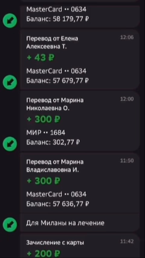 dari_dobro_soyz64 in LOOKY. . Спасибо Всем за Ваш ...