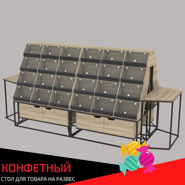 shelfmarket в LOOKY. . ❗️Кэнди- универсальн...