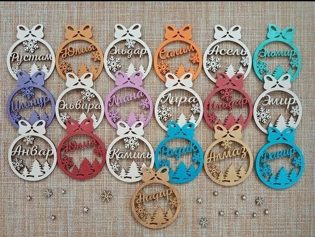 lasercraftkaraidel в LOOKY. #игрушкиизфанеры,#игрушкинаелку,#игрушкинановыйгод,#именнаяигрушка,#новыйгод2023,#декор,#новыйгод,#новогоднийподарок,#новогоднийдекор. Готовьтесь к новому ...