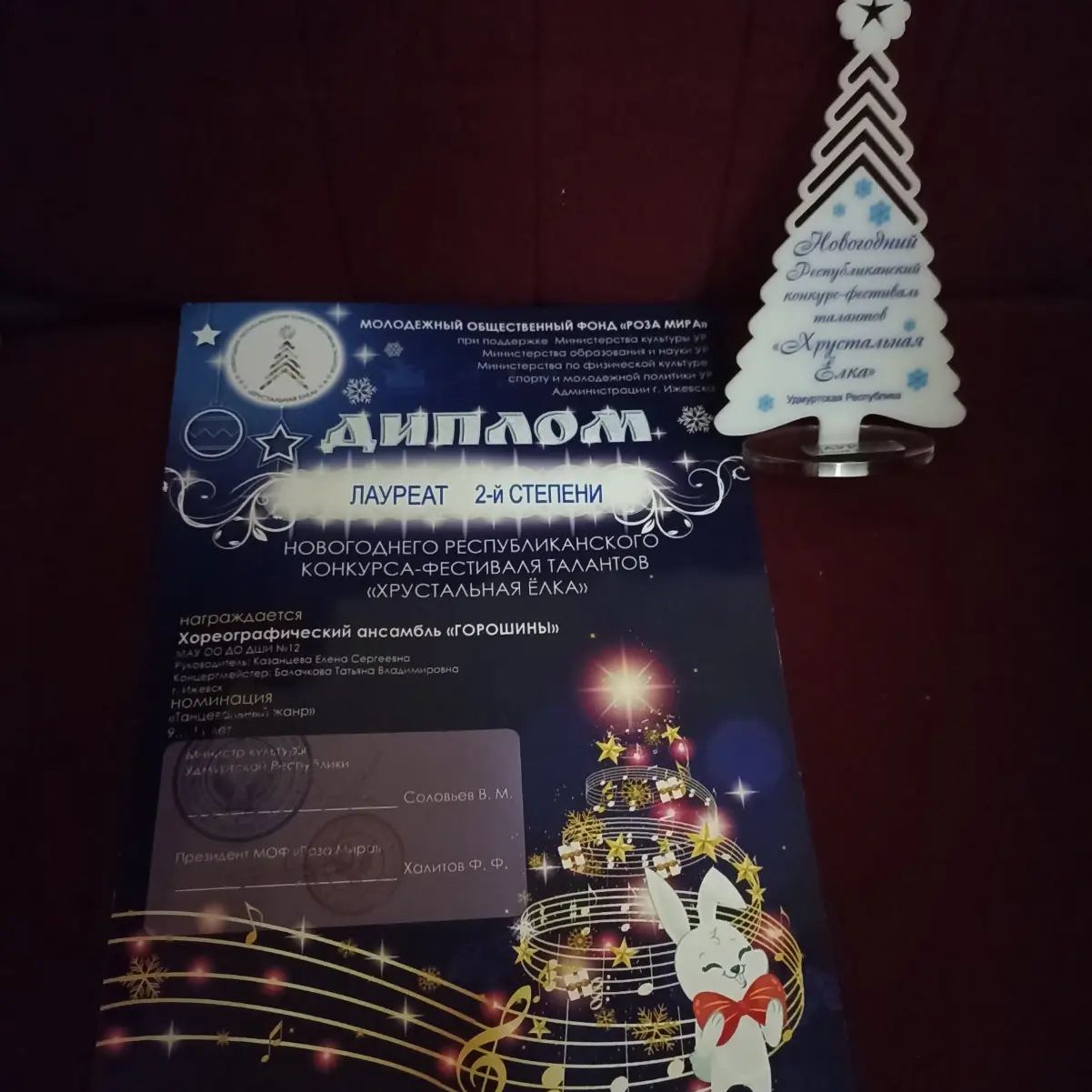 m_volk18 в LOOKY. . У всех корпоративы🎄...