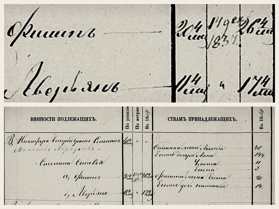 dimafamilyheritage in LOOKY. #поповы,#семыкины,#мелентьевы,#акулинины,#аушевы,#семёновка,#бузулукскийуезд. 14 (26) декабря 1837...