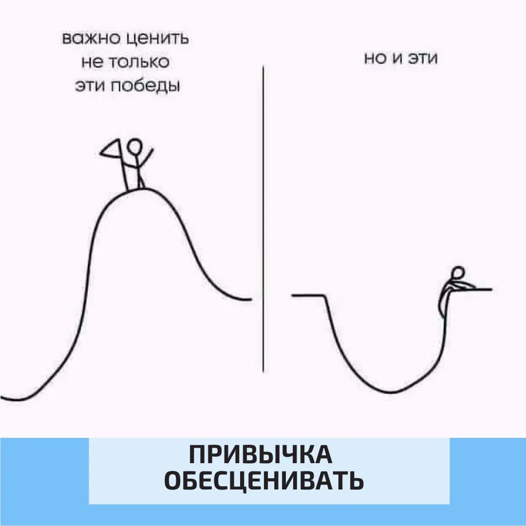 vektor_zhizni в LOOKY — Обесцениванию себя мы учимся ещё  в детстве, когда в фокусе 