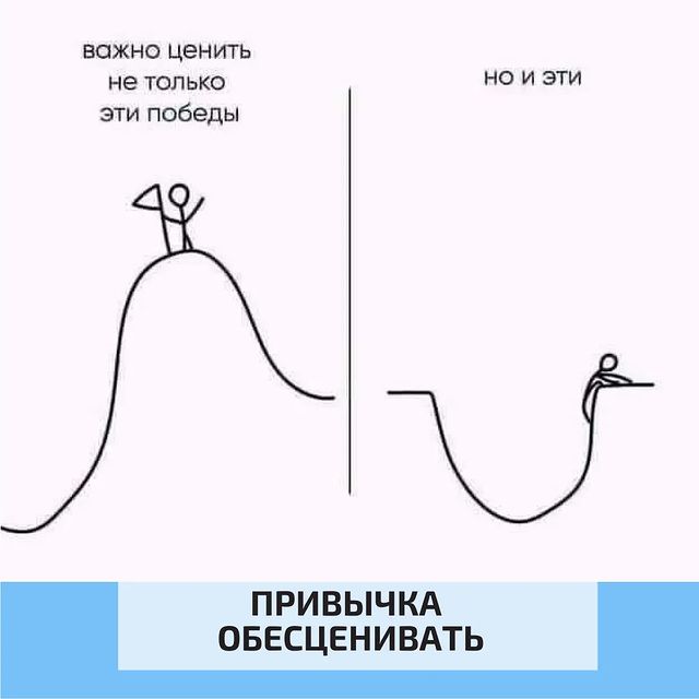 vektor_zhizni в LOOKY. . Обесцениванию себя м...