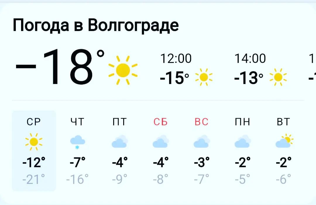 elena.bobrova.31 в LOOKY — Теплеет!
#берегитесебя
#прогнозпогоды #погода #зима #январь2