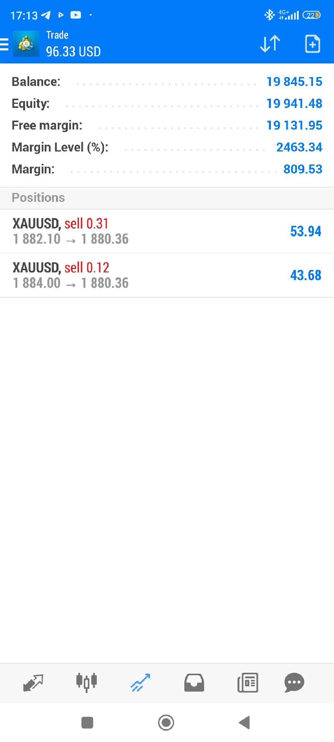 oxunjan_ikromovich_ в LOOKY. #RealFaktlar,#Faktlar,#TopFaktlar,#Faktlaruz,#Uzbekistan,#Faktlarolami,#Faktsuz,#qiziqarli,#tashkent,#trading,#forex,#xm,#amarkets,#icmarkets,#roboforex,#forexclub,#exness,#gerchik,#azcapital,#azizhalikov,#binance,#btc,#xauusd,#xauusdgold. .
.
.
Trading ❤️🤍

...