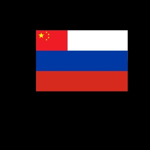 zxznikita26 в LOOKY. #russia,#chinarussia. China and Russia fri...